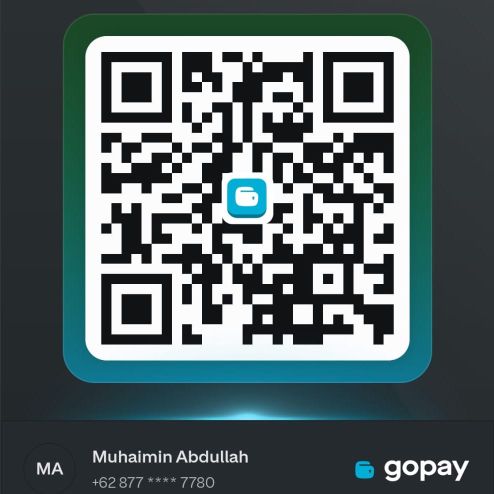 Support Muhaimin Abdullah
